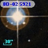 BD-02  5921