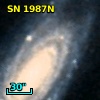 SN 1987N