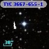 TYC 3667-655-1