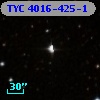 TYC 4016-425-1