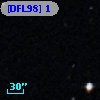 [DFL98]   1