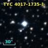 TYC 4017-1735-1