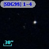 [SDG98] 1-4