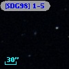 [SDG98] 1-5