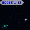 [SDG98] 1-13
