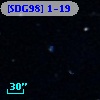 [SDG98] 1-19