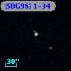 [SDG98] 1-34