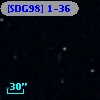 [SDG98] 1-36