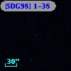 [SDG98] 1-38