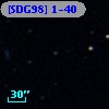 [SDG98] 1-40