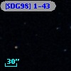 [SDG98] 1-43