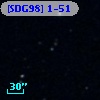 [SDG98] 1-51