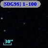 [SDG98] 1-100