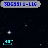 [SDG98] 1-116