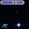 [SDG98] 1-128