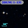 [SDG98] 1-135