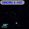 [SDG98] 1-142