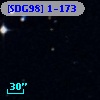 [SDG98] 1-173