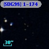 [SDG98] 1-174