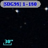 [SDG98] 1-180