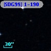 [SDG98] 1-190