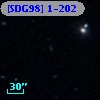 [SDG98] 1-202
