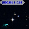 [SDG98] 1-216