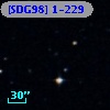 [SDG98] 1-229