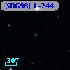 [SDG98] 1-244