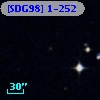 [SDG98] 1-252