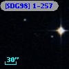 [SDG98] 1-257