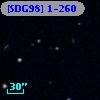 [SDG98] 1-260