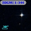 [SDG98] 1-344