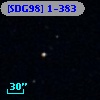 [SDG98] 1-383