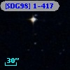 [SDG98] 1-417
