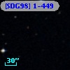 [SDG98] 1-449