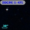 [SDG98] 1-475