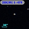 [SDG98] 1-479