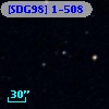 [SDG98] 1-508