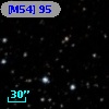 [M54]  95