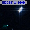 [SDG98] 1-1000