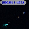 [SDG98] 1-1029