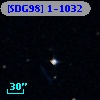 [SDG98] 1-1032