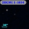 [SDG98] 1-1034