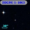 [SDG98] 1-1063