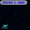 [SDG98] 1-1066