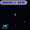 [SDG98] 1-1076