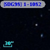 [SDG98] 1-1082