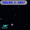 [SDG98] 1-1087