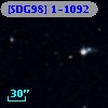 [SDG98] 1-1092